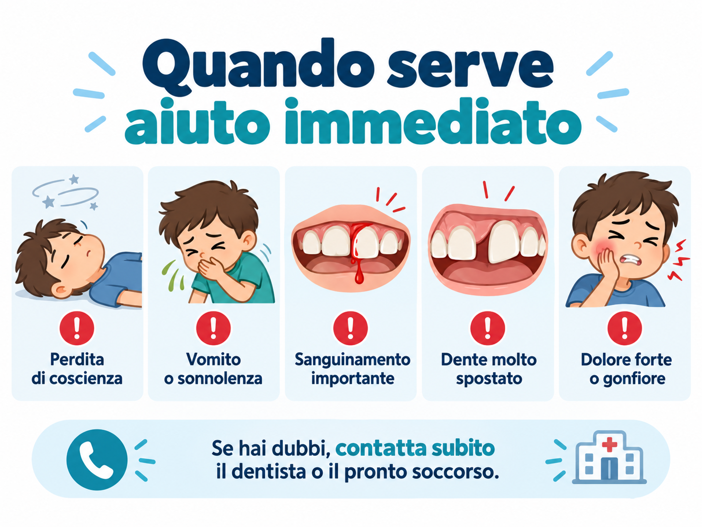 Infografica con i segnali di allarme che richiedono aiuto immediato dopo un trauma dentale nel bambino